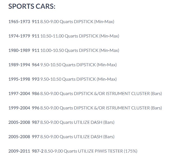 Porsche Engine Oil Level Setting Chart